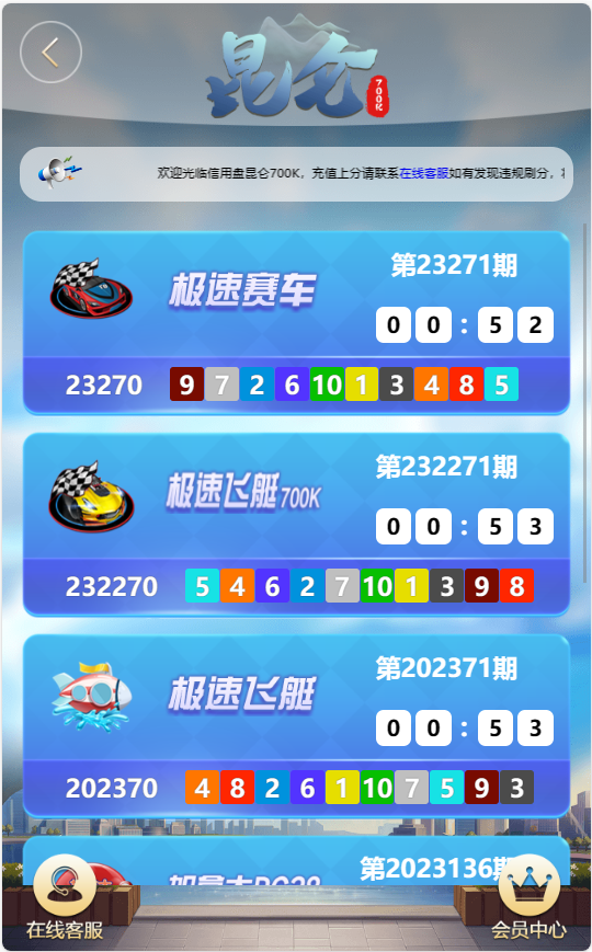 独家二开.昆仑飞鸟系统源码完美运营版插图3