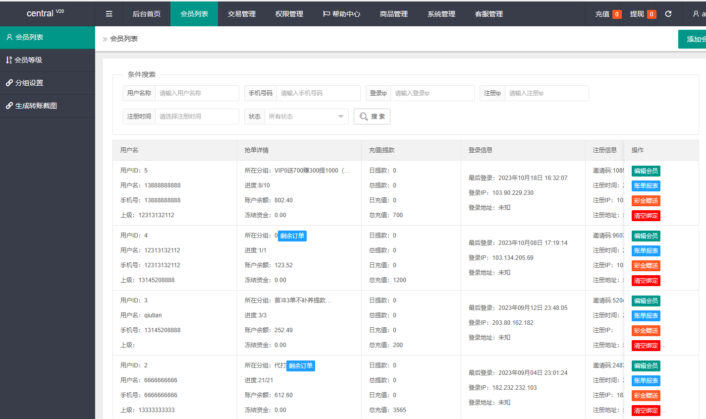 国外多语言抢单源码刷单源码资金盘源码插图11