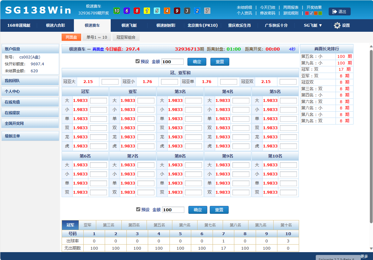 SGWin138双赢系统正版+带改单+预设+控制/完整+独立代理系统完整运营版+开奖全部正常插图4