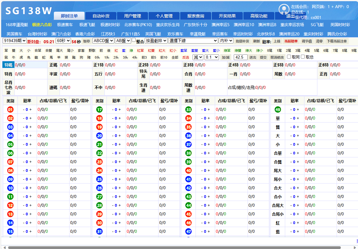 SGWin138双赢系统正版+带改单+预设+控制/完整+独立代理系统完整运营版+开奖全部正常插图14