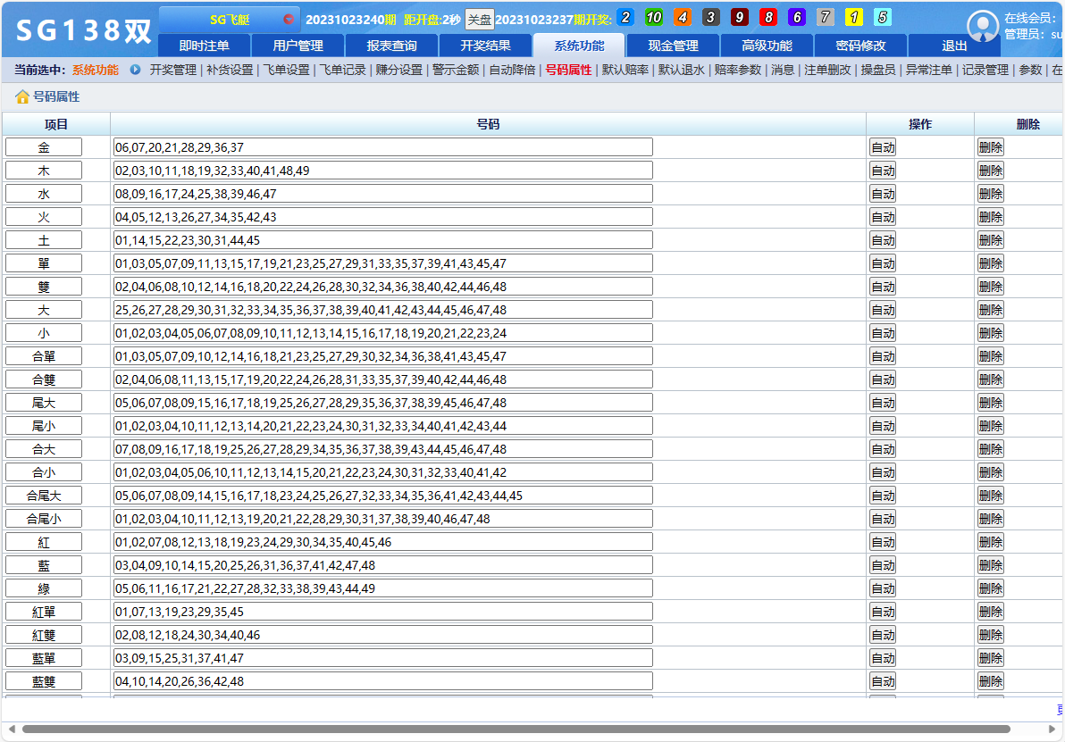 SGWin138双赢系统正版+带改单+预设+控制/完整+独立代理系统完整运营版+开奖全部正常插图21