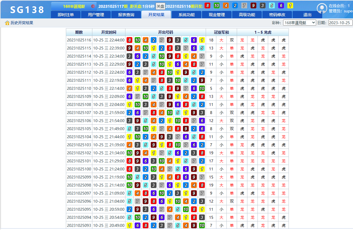 SGWin138双赢系统正版+带改单+预设+控制/完整+独立代理系统完整运营版+开奖全部正常插图8