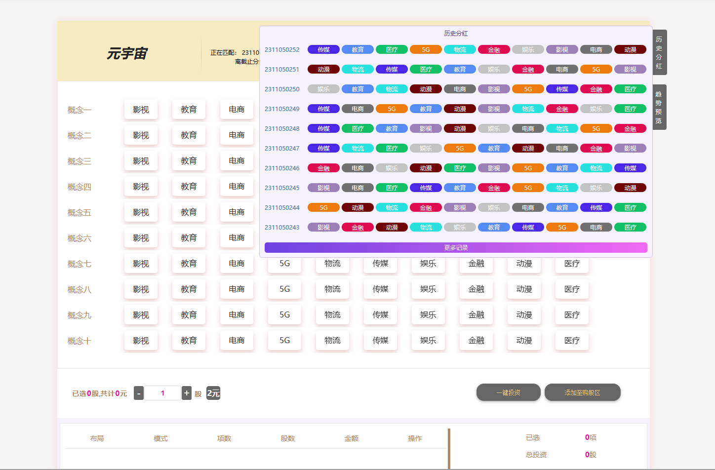 移动5G新时代改版元宇宙彩票盘源码-其实就是彩票插图1