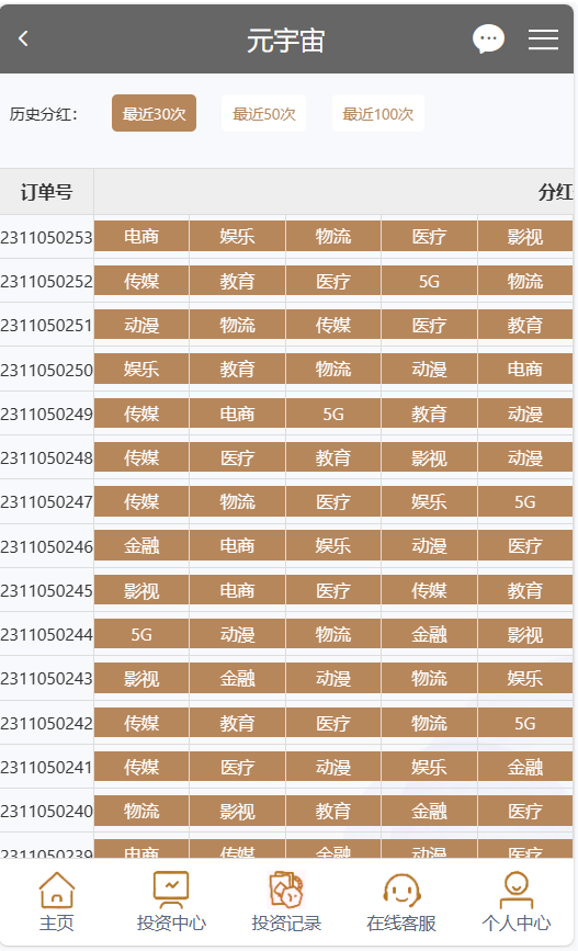 移动5G新时代改版元宇宙彩票盘源码-其实就是彩票插图13