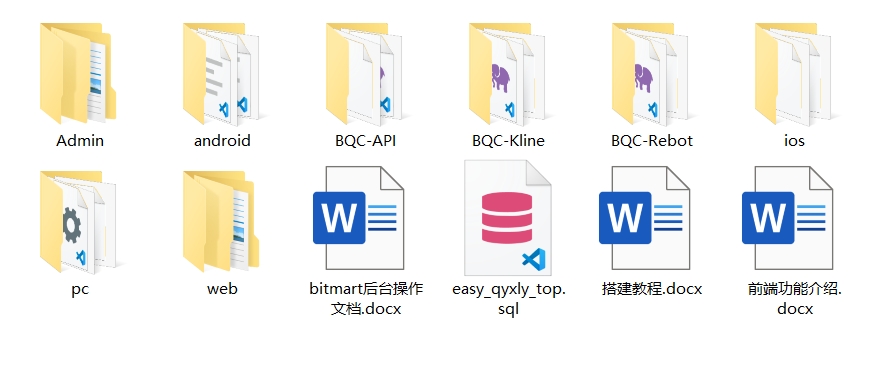 BiHangCoin交易所源码/全开源+原生APP/带搭建教程插图2