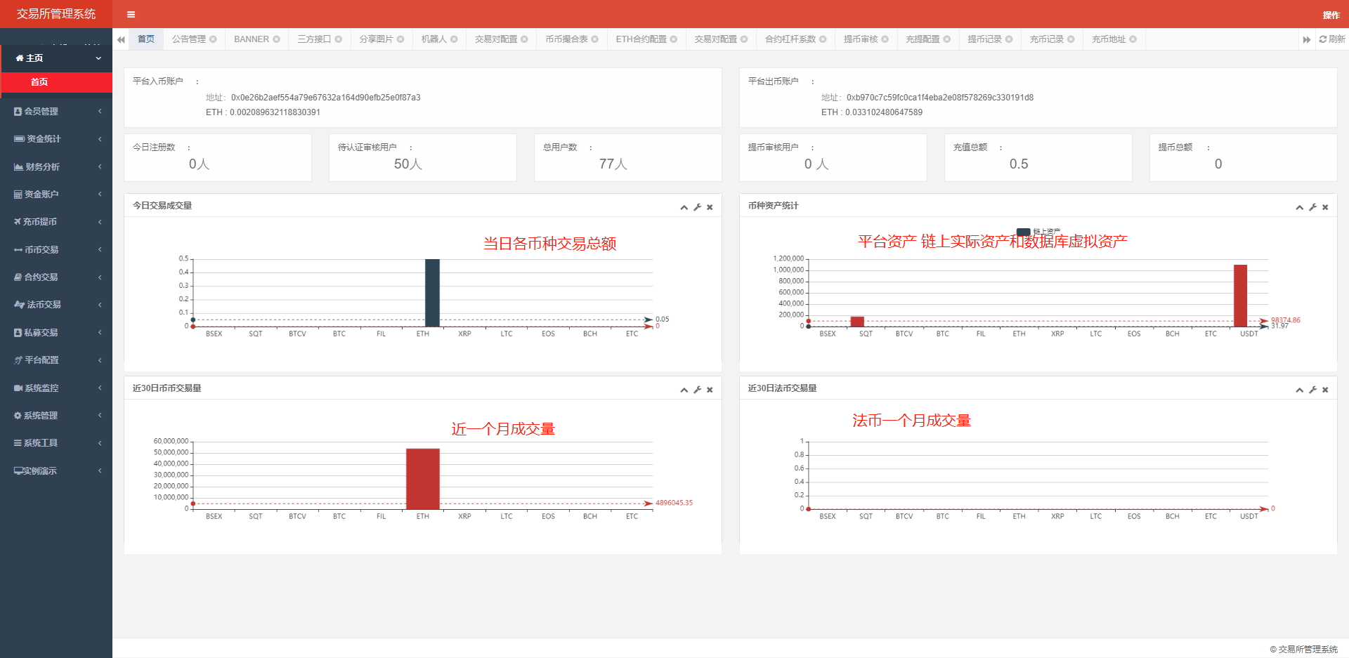 JAVA区块链交易所源码/永续币币交易所/H5/PC/app源码/完整教程插图6