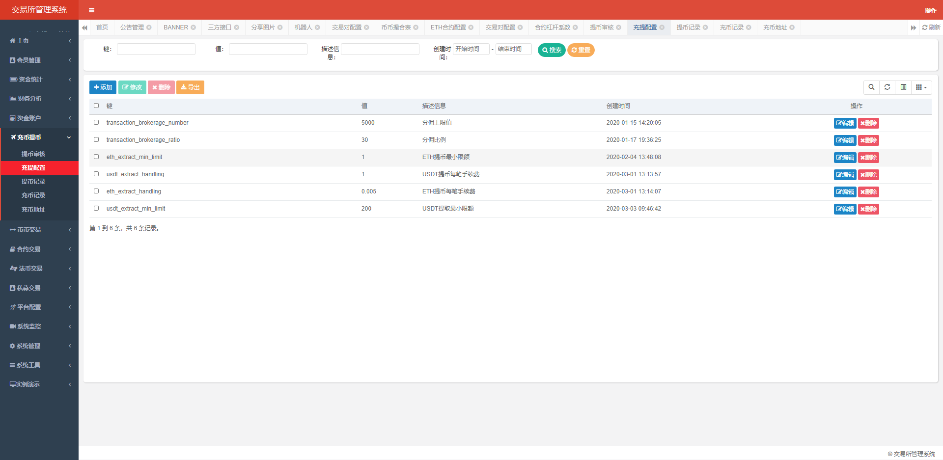 JAVA区块链交易所源码/永续币币交易所/H5/PC/app源码/完整教程插图4
