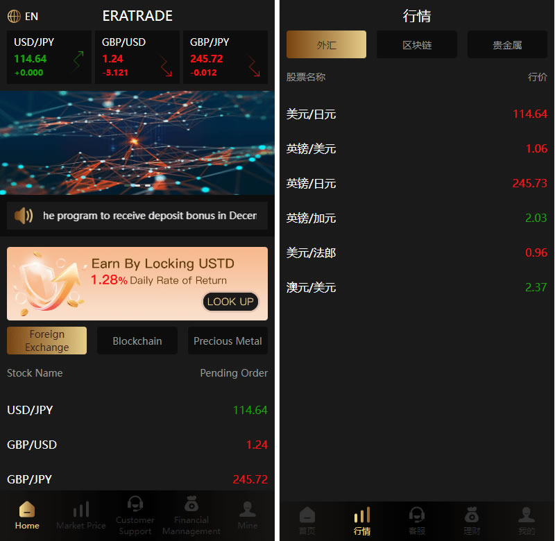 多语言微交易系统/外汇虚拟币贵金属微盘源码/新增群控单控+前端vue源码插图