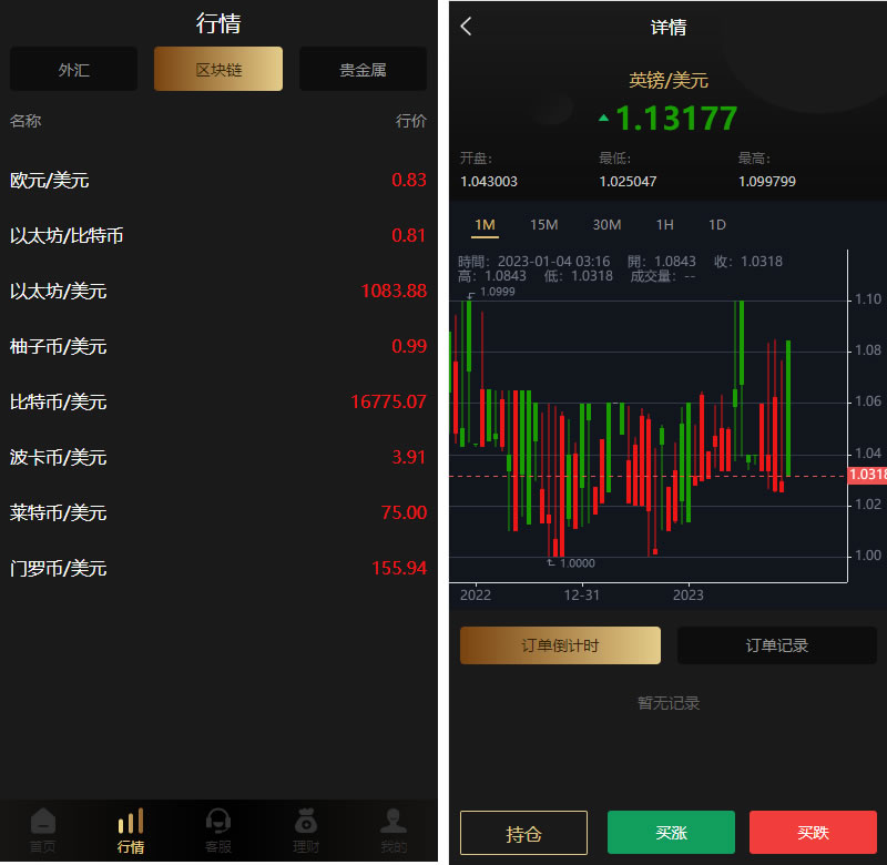 多语言微交易系统/外汇虚拟币贵金属微盘源码/新增群控单控+前端vue源码插图1