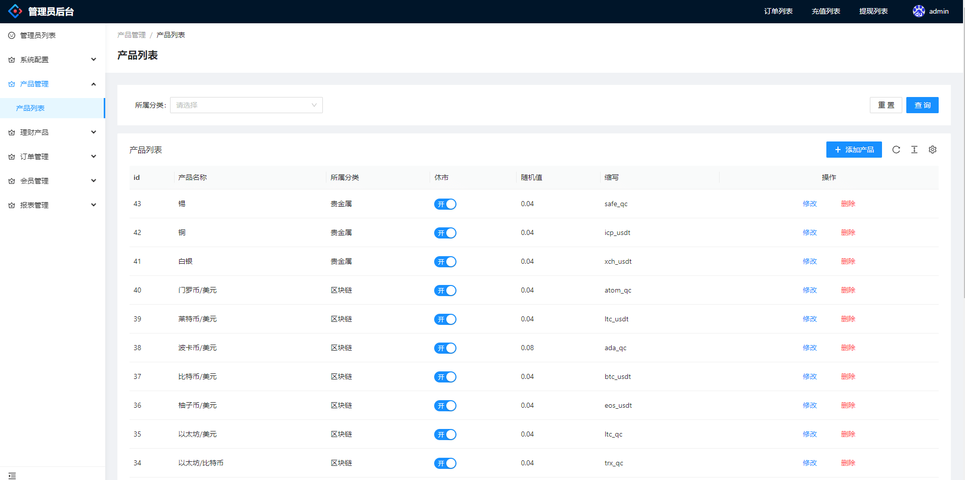 多语言微交易系统/外汇虚拟币贵金属微盘源码/新增群控单控+前端vue源码