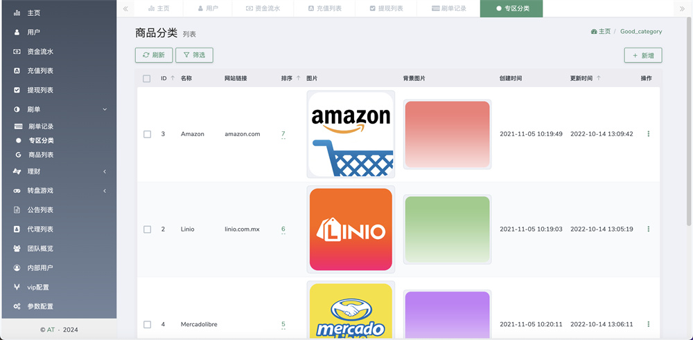 AT Group多语言海外任务刷单商城源码/刷单投资理财源码/前端vue编译后+后端PHP插图5