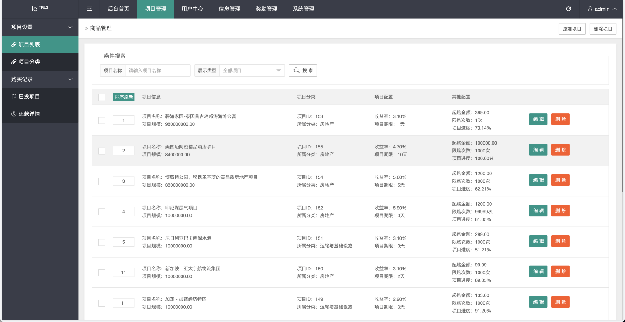 紫禁城多语言海外投资理财源码/海外投资返利源码/前端uniapp纯源码
