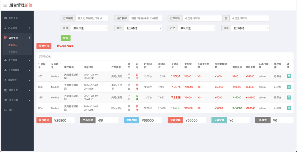APEX多语言外汇微盘微交易所源码/单控点控+代理分销+K线完好/前端html后端PHP插图7