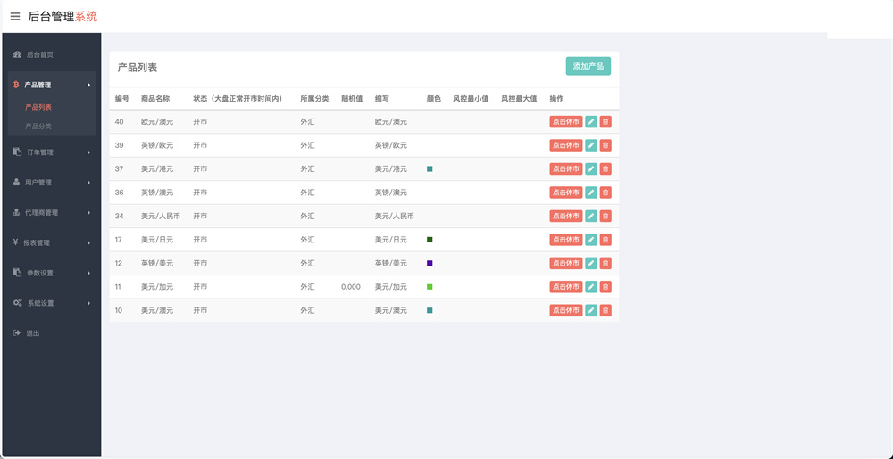 APEX多语言外汇微盘微交易所源码/单控点控+代理分销+K线完好/前端html后端PHP插图6