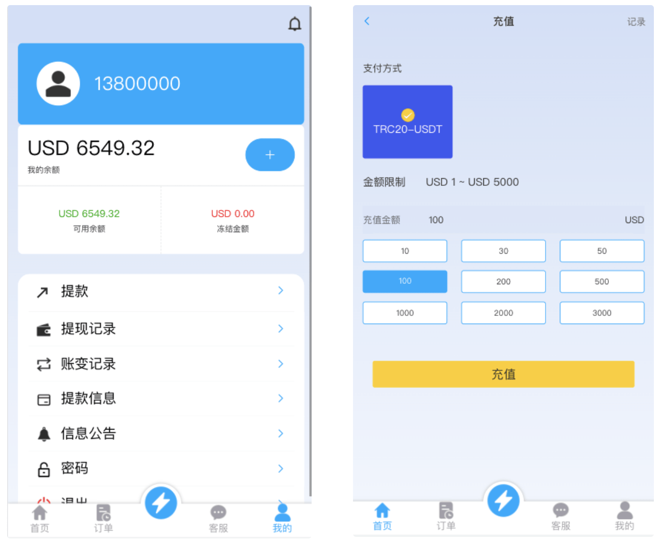 2024全新多语言海外抢单刷单系统源码插图2 2024全新多语言海外抢单刷单系统源码插图2