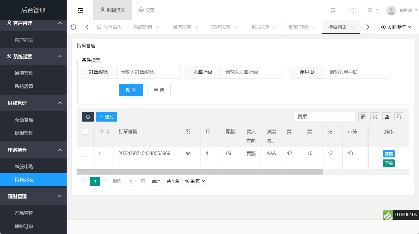 越南语股票投资理财平台源码 前端VUE源码+搭建教程插图4