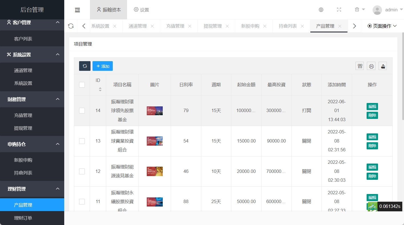 越南语股票投资理财平台源码 前端VUE源码+搭建教程