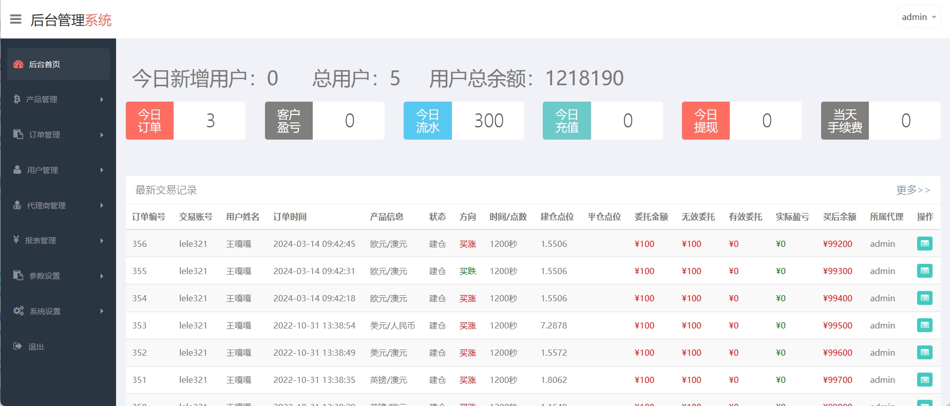 6国语言交易所/微盘PHP源码，微盘源码，微交易源码，外汇源码，时间盘源码插图5