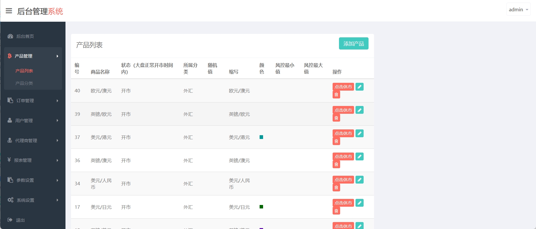 6国语言交易所/微盘PHP源码，微盘源码，微交易源码，外汇源码，时间盘源码插图4