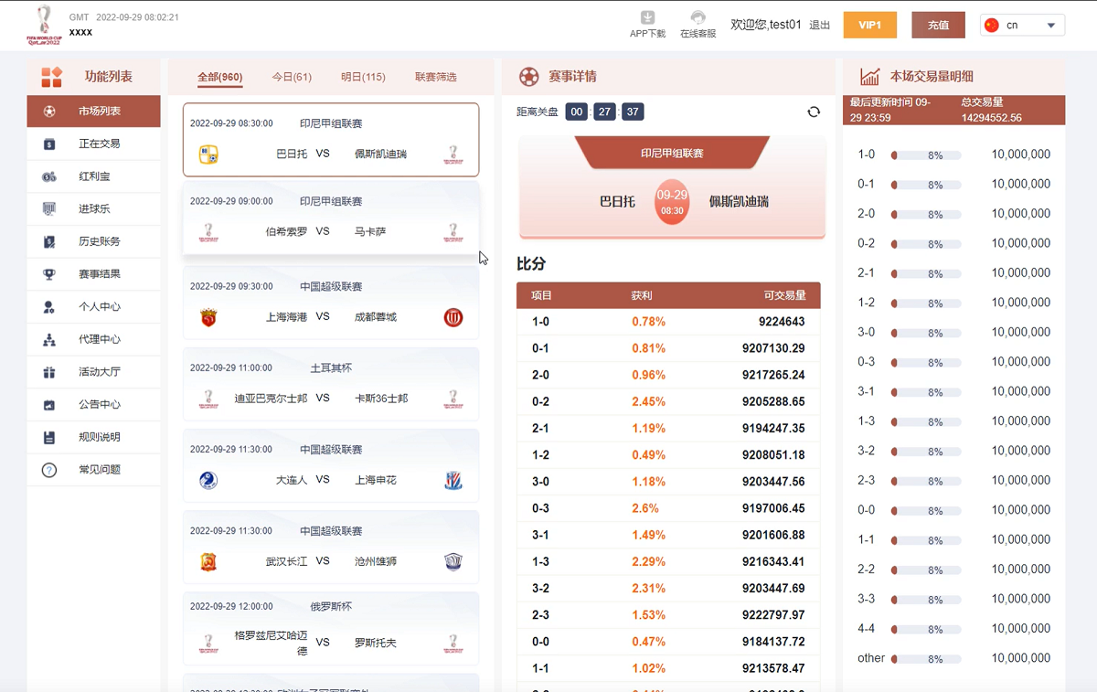 JAVA体育反波胆源码，足球世界杯体育赛事平台，体育竞技游戏系统源码插图3