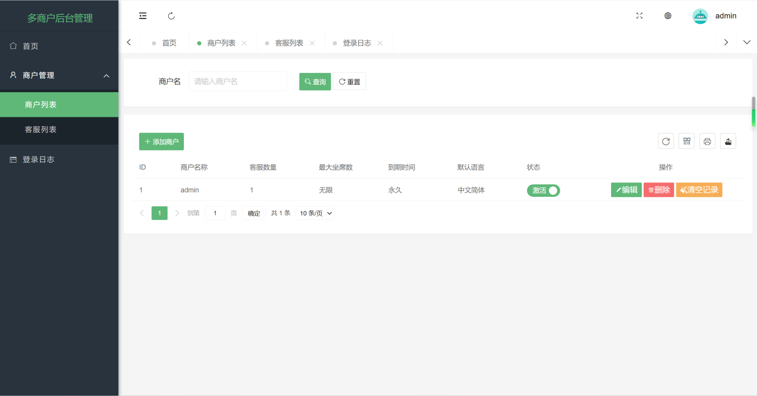 20国语言在线客服系统/AI智能客服/消息预知已读未读/多商户机器人/IM即时通讯聊天插图5