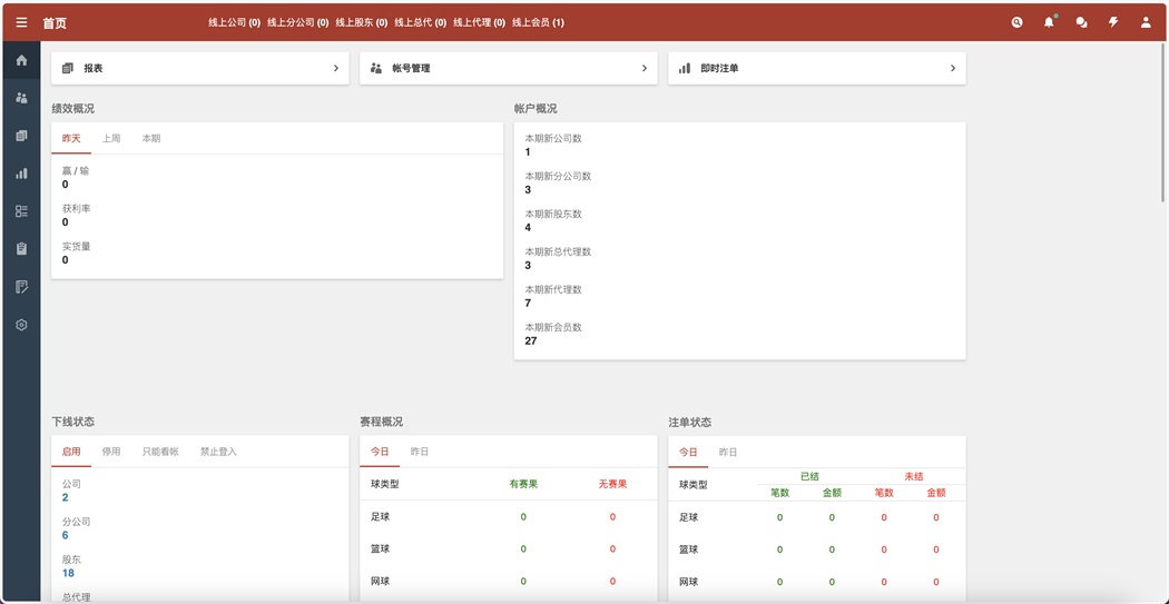 世界杯足球2026最新皇冠足球信用盘源码/足球篮球体育盘/多语言信用盘/运营版插图6