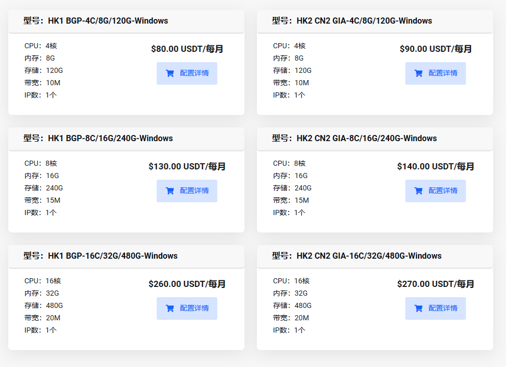 2026VPS免备案-Windows,香港服务器，免备案服务器，USDT支付，自助开通插图1