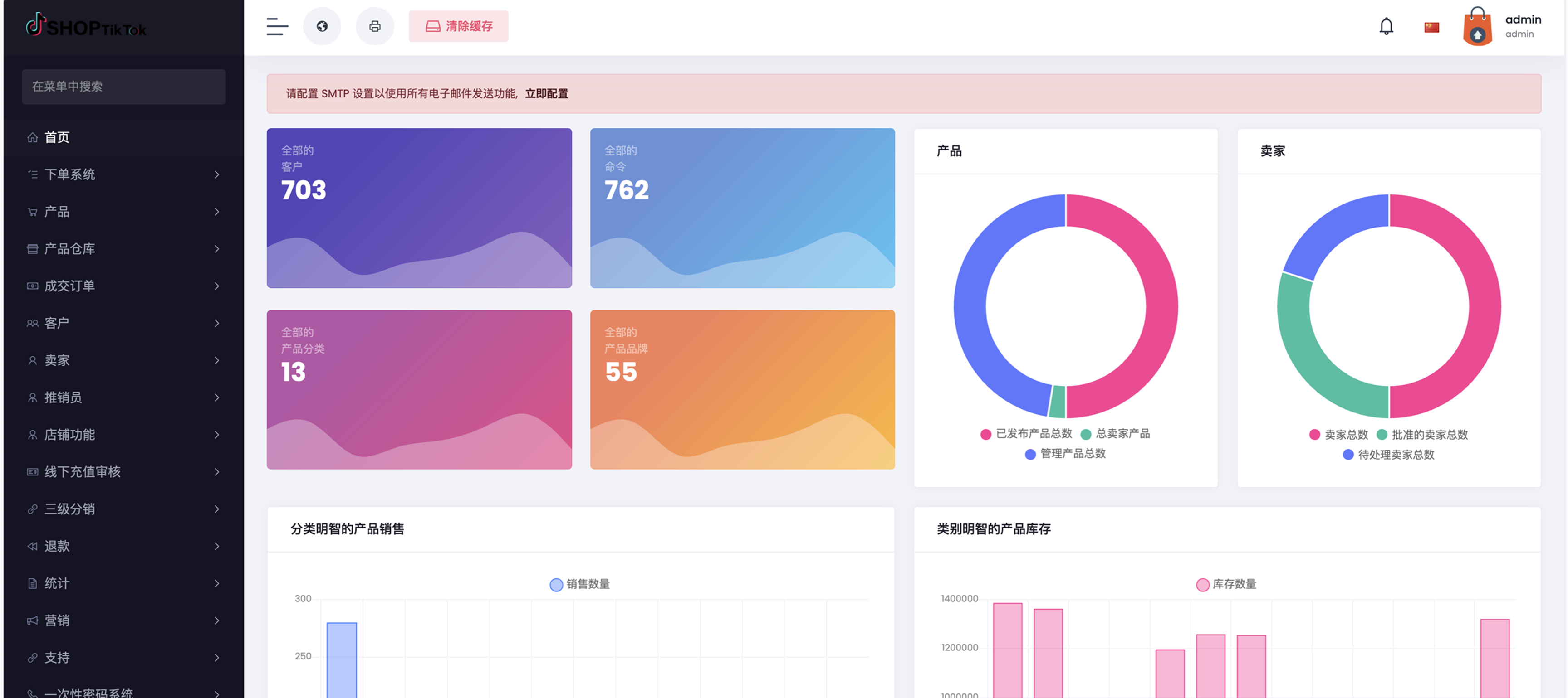 JAVA多语言跨境电商外贸商城 TikToK内嵌商城，商家入驻+一键铺货+一键提货 全开源完美运营插图12