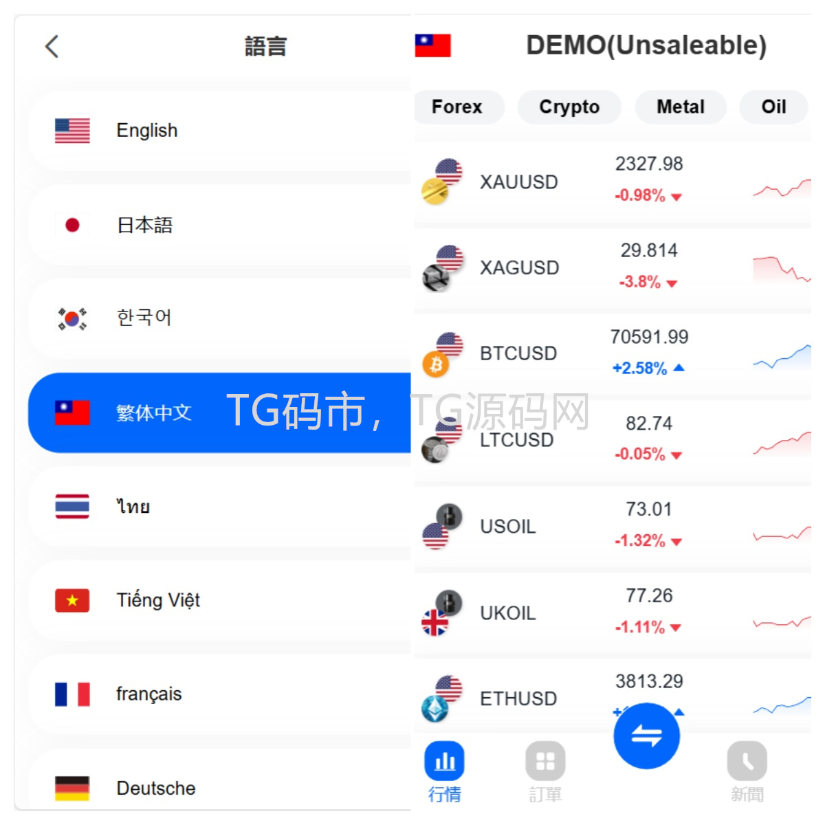 JAVA高端外汇fx7交易系统FX7外汇交易软件MT4/MT5/ST5系统FX6外汇交易系统源码插图1