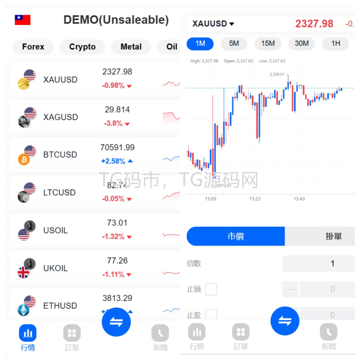 JAVA高端外汇fx7交易系统FX7外汇交易软件MT4/MT5/ST5系统FX6外汇交易系统源码插图4