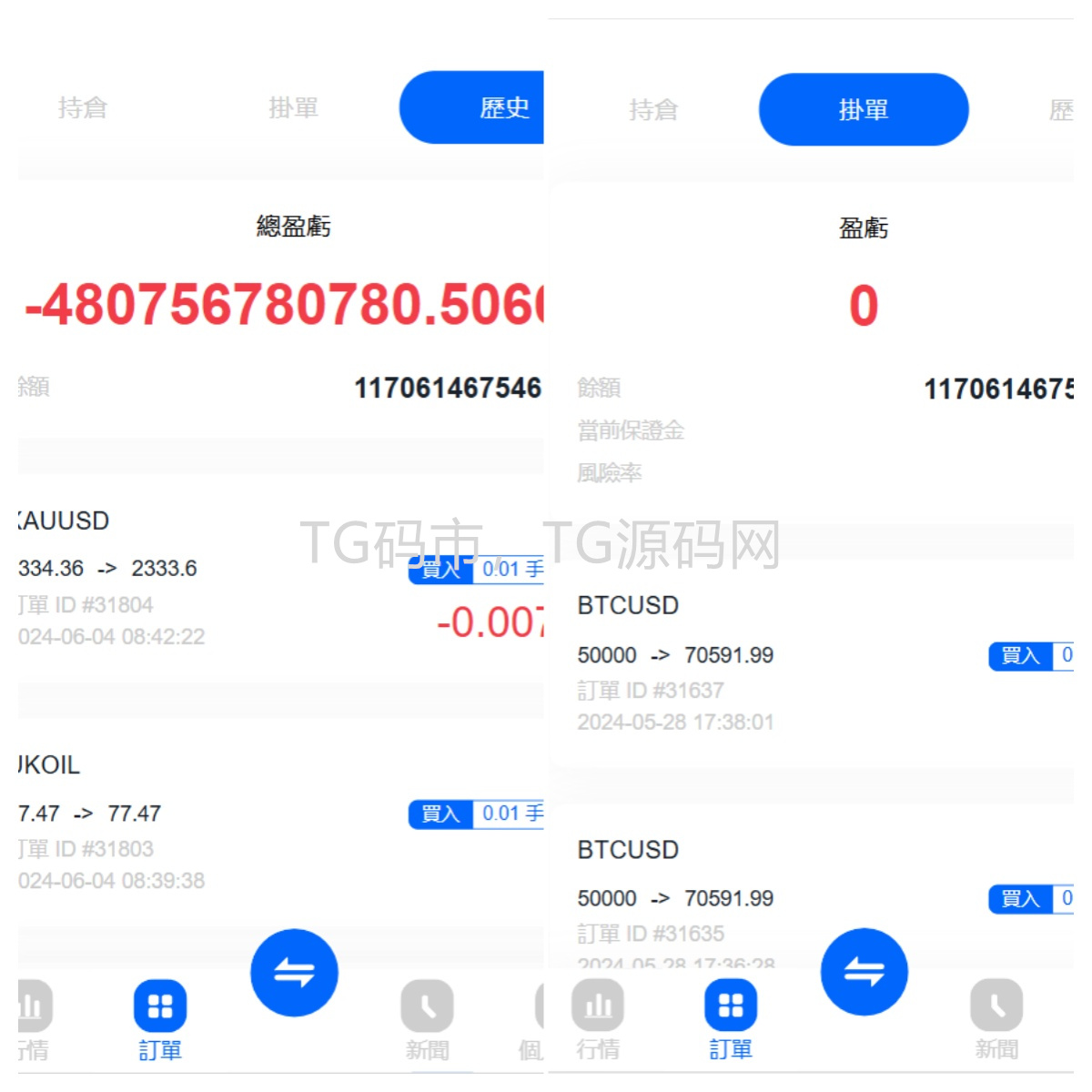 JAVA高端外汇fx7交易系统FX7外汇交易软件MT4/MT5/ST5系统FX6外汇交易系统源码插图2