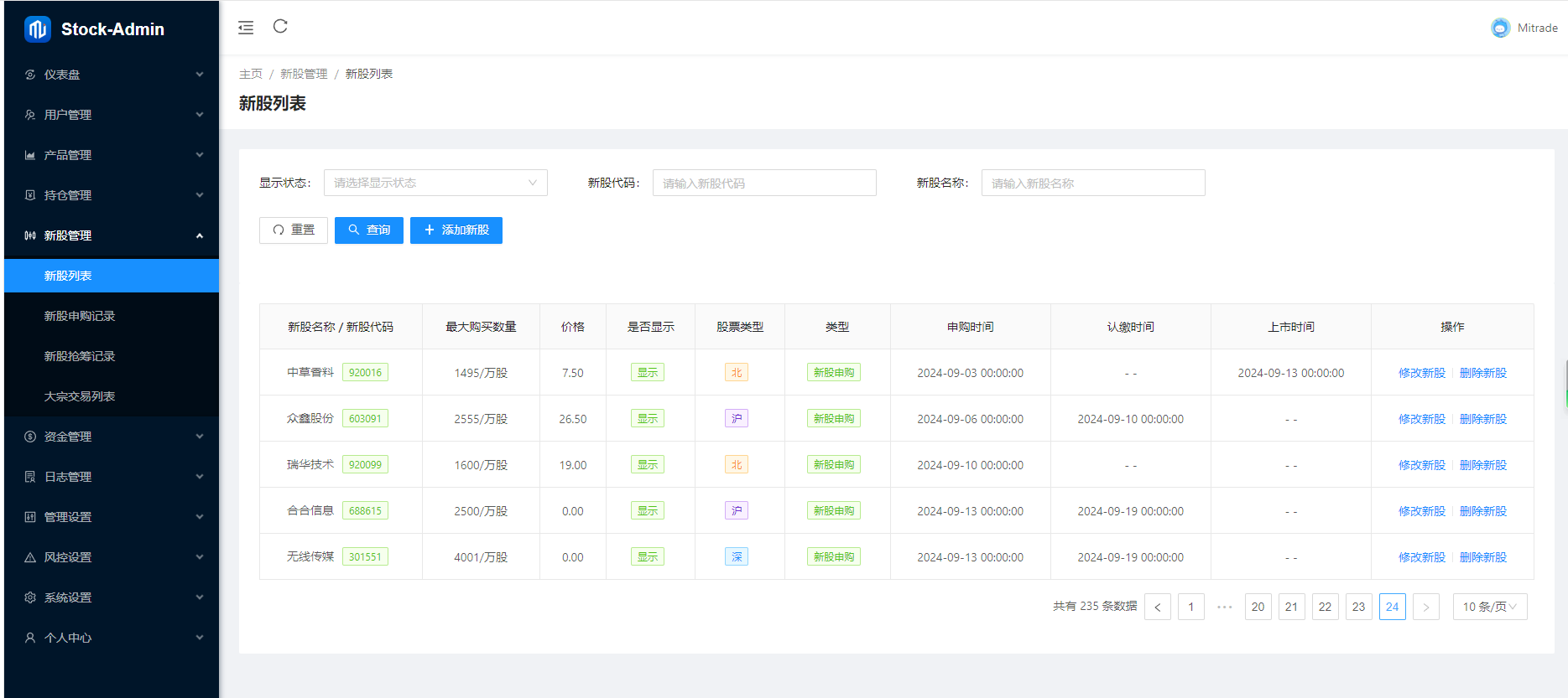 2024最新股票系统股票配资源码-附教程