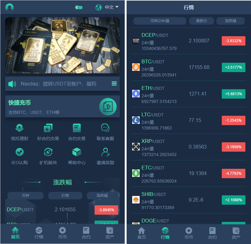 新UI多语言区块链交易所系统源码,虚拟币交易平台,秒合约,IEO认购,期权,理财认购矿机插图