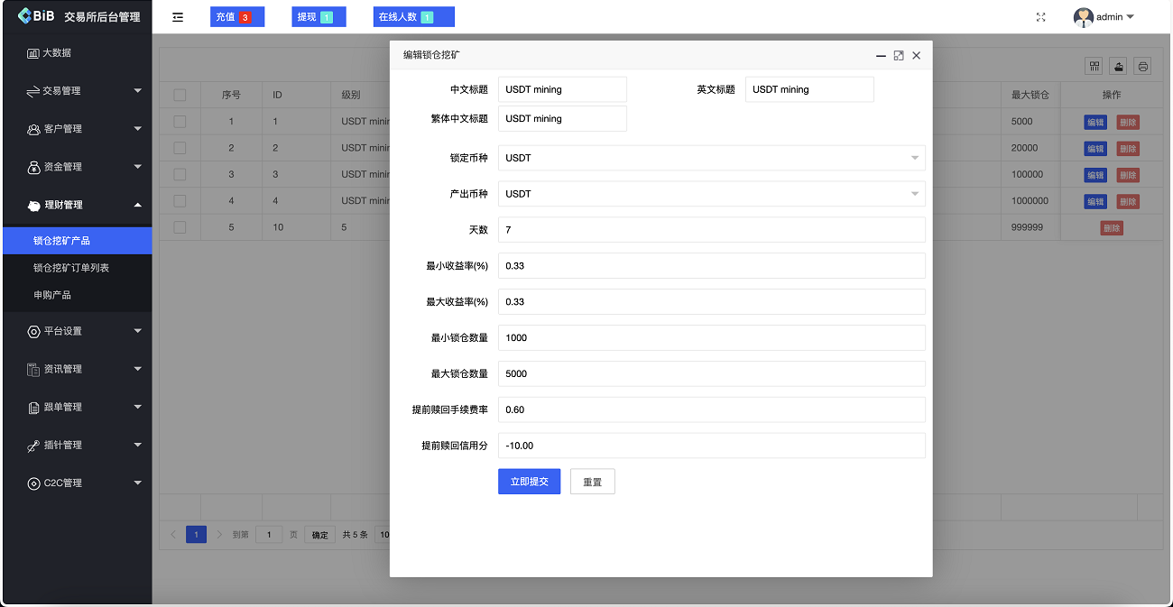 最新MyOkex海外虚拟币交易所源码,数字货币交易平台,币币交易+秒合约+永续合约+闪兑+k线插针+C2C交易+挖矿锁仓+币币申购插图8