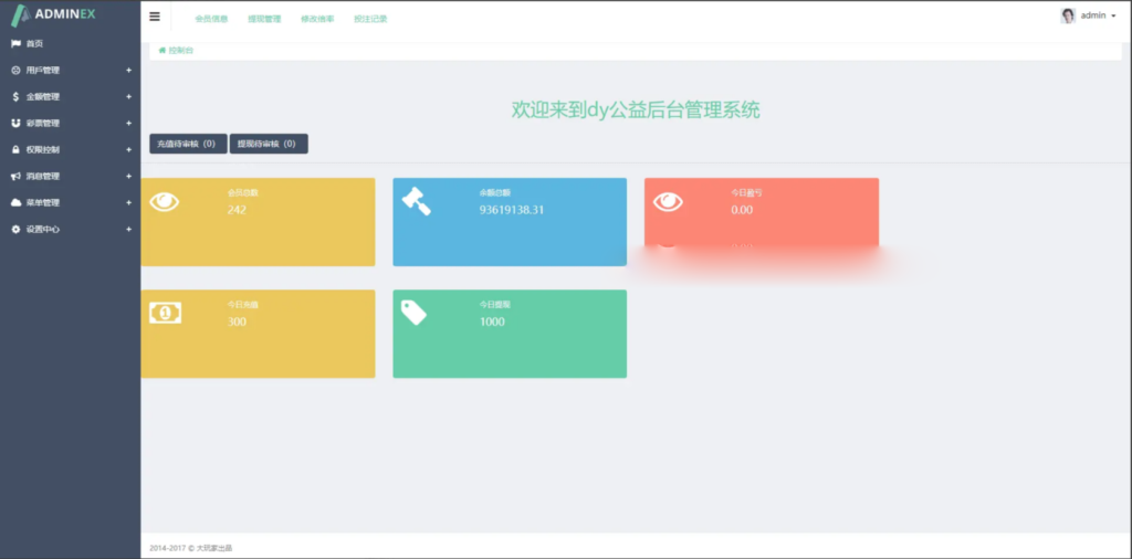 抖音公益竞猜抖音热门话题竞猜游戏+预设-前端html+后端PHP插图3