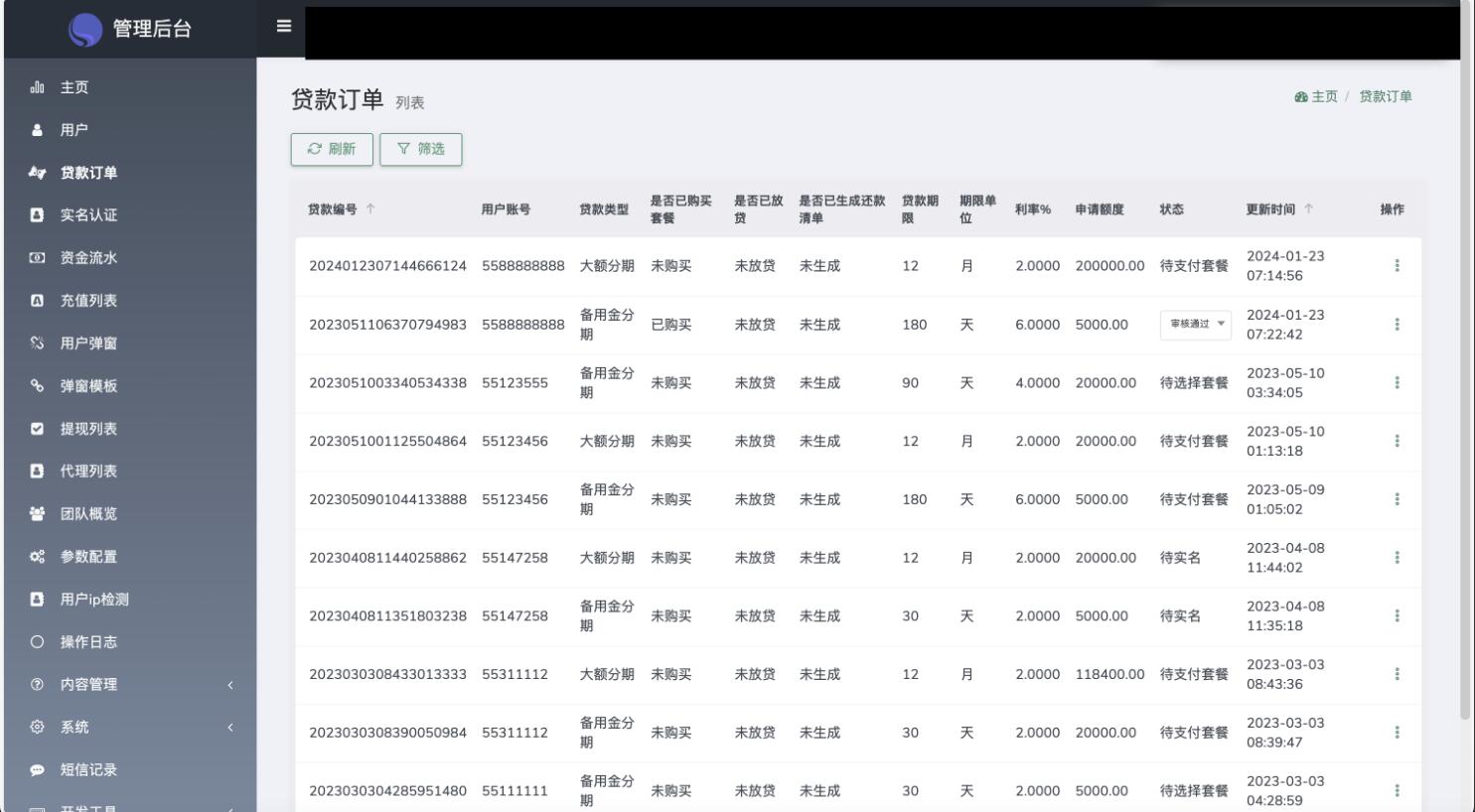 海外贷款产品源码,贷款系统源码,海外信贷产品源码,vue编译后前端,支持用户自弹窗消定义息插图5