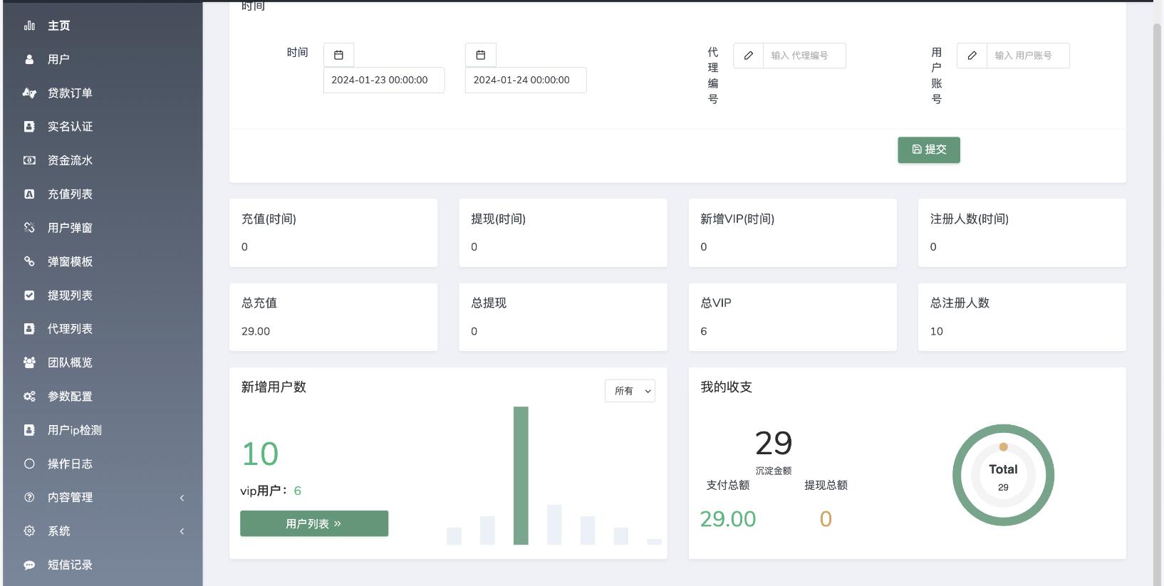 海外贷款产品源码,贷款系统源码,海外信贷产品源码,vue编译后前端,支持用户自弹窗消定义息插图4