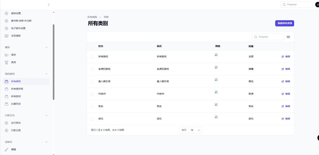 2026年最新巴西PG电子国外双语言/英文/葡萄牙语系统程序源码/API接口插图8