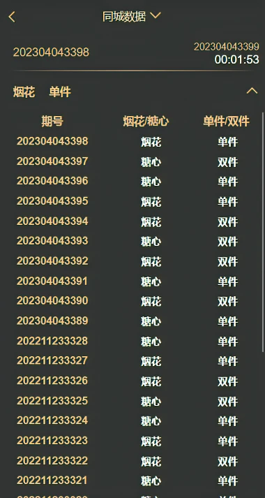 空降任务-约炮源码+VUE前端源码-同城约炮-空降约炮任务-空降约炮+同城任务+直播带彩+完美控杀插图2