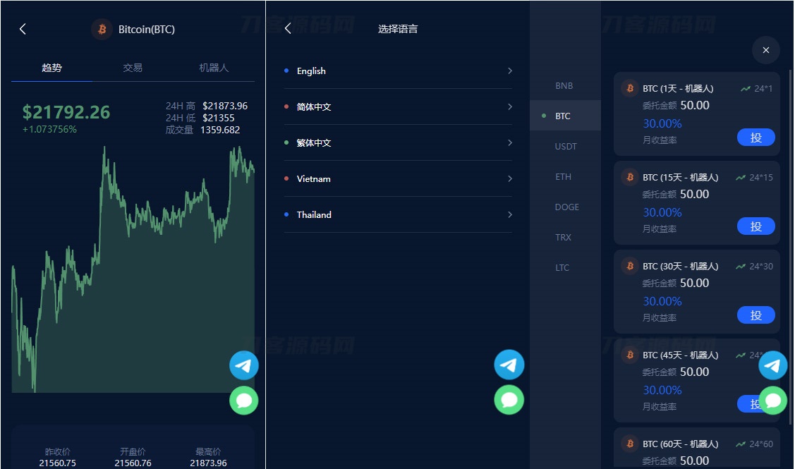 五国语言收益理财BTC虚拟币质押定期存币系统源码_加密货币机器人量化交易系统插图2