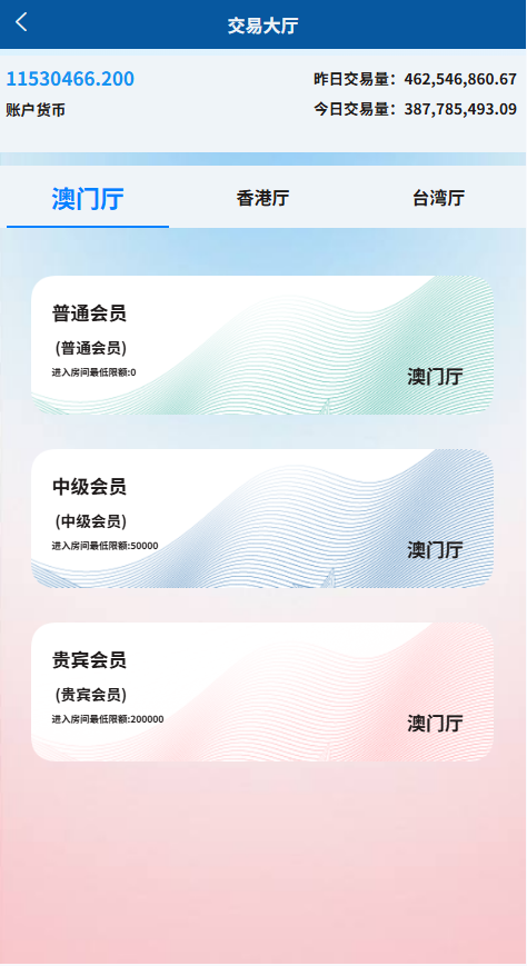 加拿大28/PC28/虚拟币交易系统源码搭建开发/场外交易/USDT支付/完美运营插图2