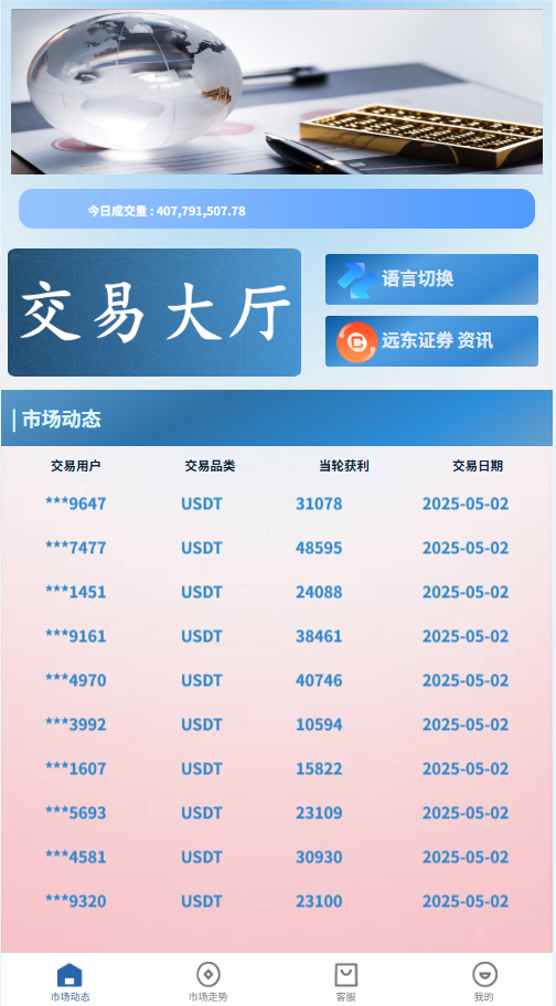 加拿大28/PC28/虚拟币交易系统源码搭建开发/场外交易/USDT支付/完美运营插图