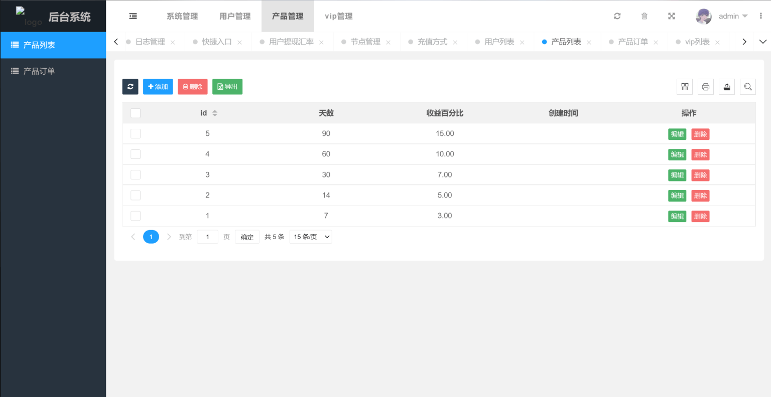海外虚拟币投资理财系统源码/PHP多国语言区块链理财源码插图2