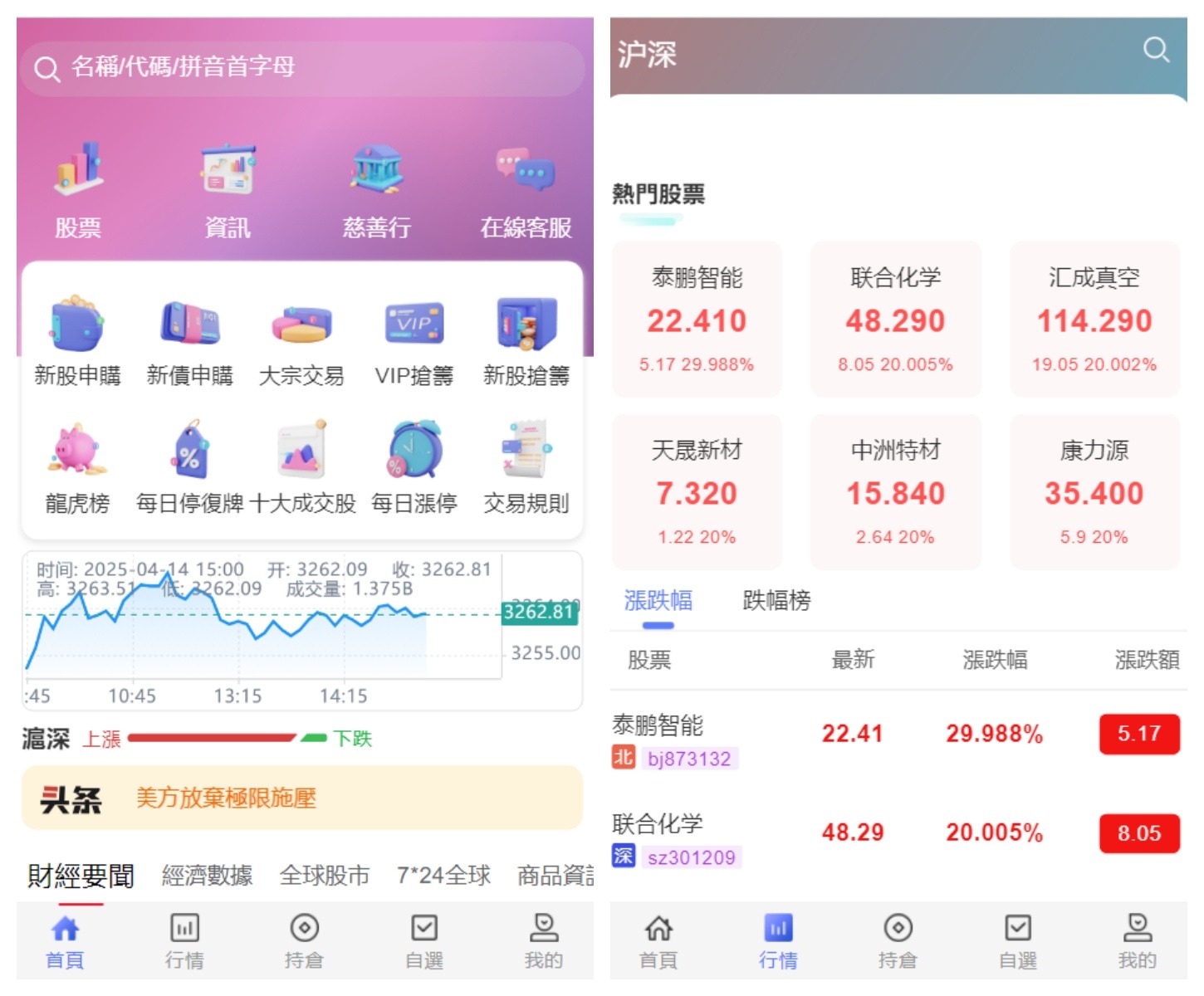 香港股票源码/大宗交易与新股申购系统源码/全套视频教程插图