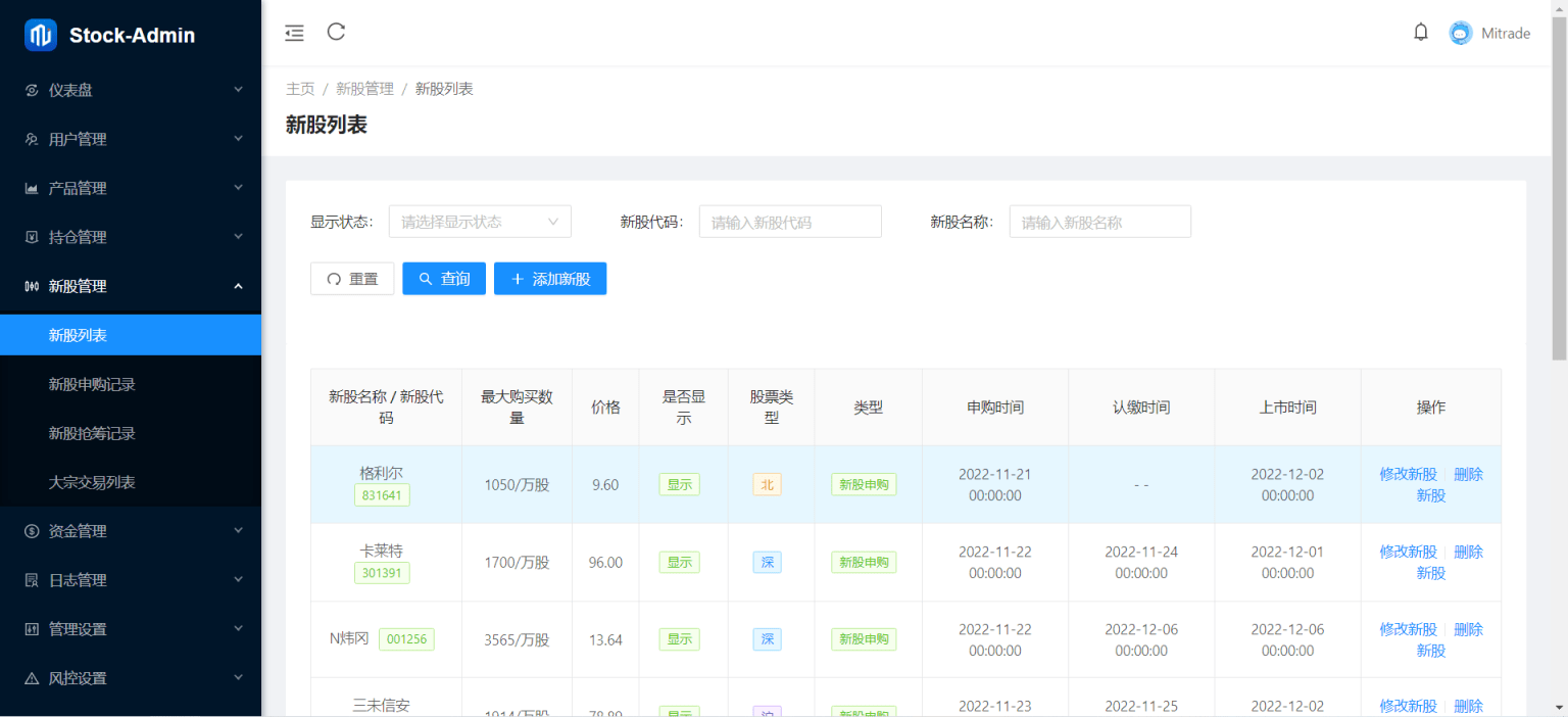 香港股票源码/大宗交易与新股申购系统源码/全套视频教程插图4