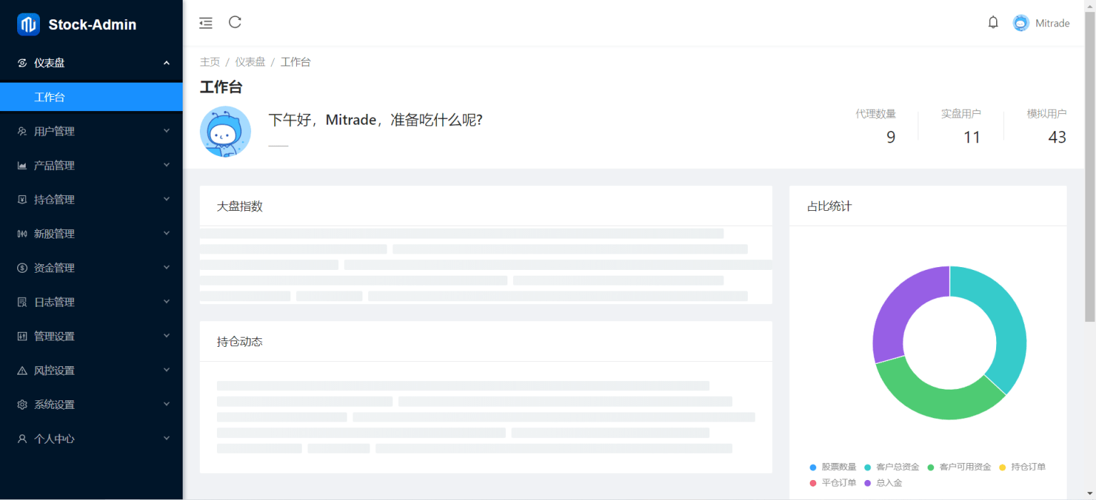 香港股票源码/大宗交易与新股申购系统源码/全套视频教程插图3