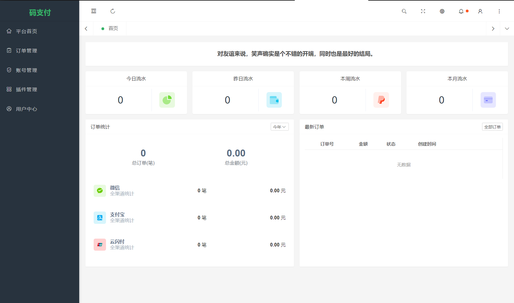 全新版本码支付个人免签支付系统源码 ThinkPHP框架开发 全开源 亲测插图4