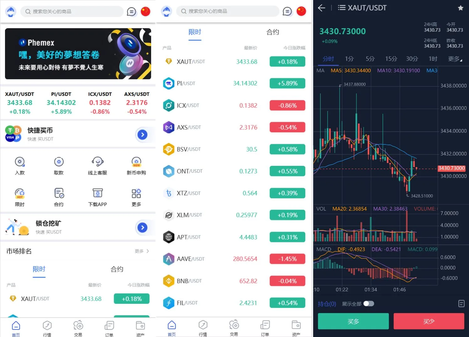 Phemex多语言交易所源码/期权交易+合约交易+新币申购+锁仓挖矿+平台币发行+K线行情控制插图