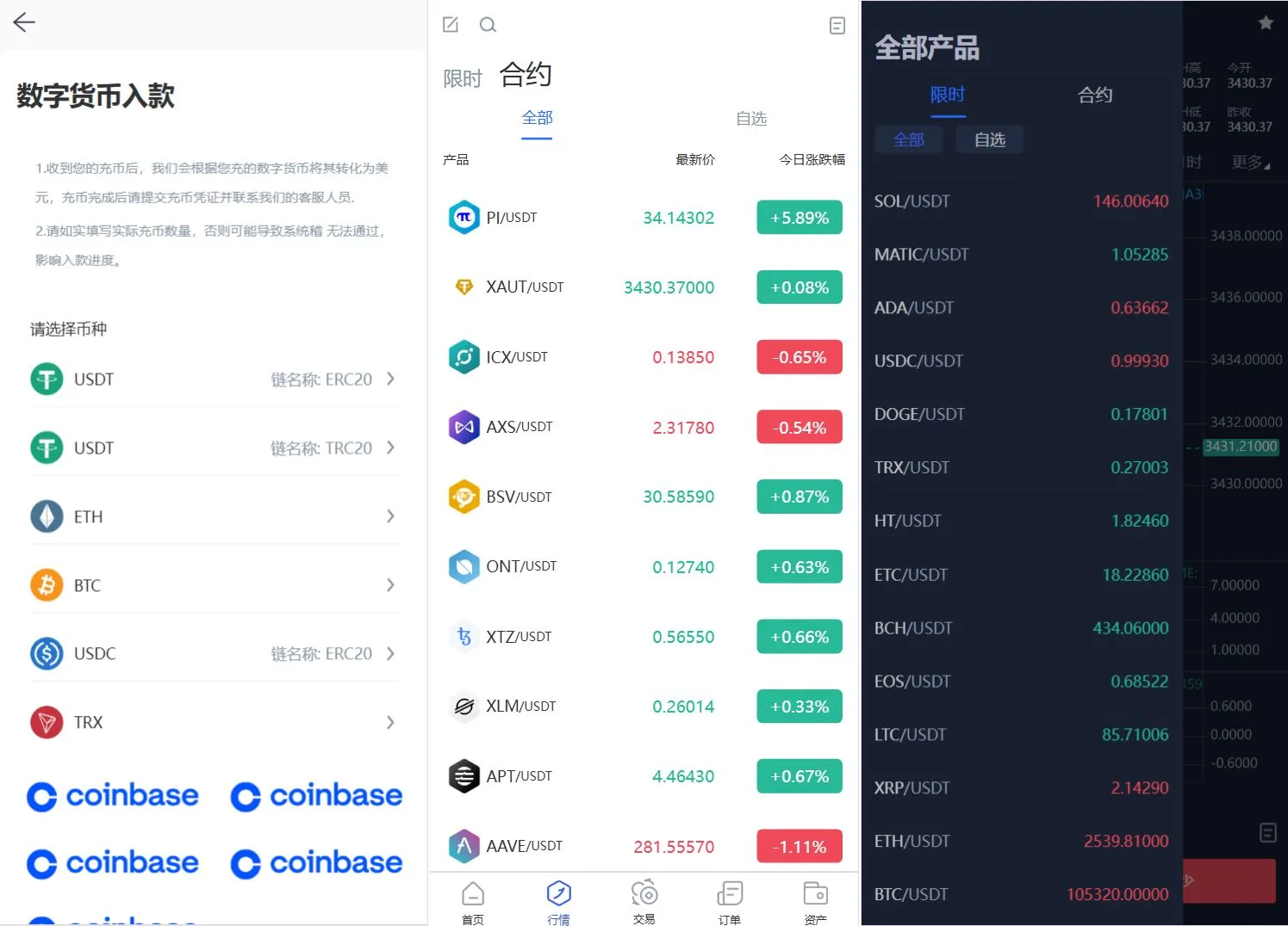 Phemex多语言交易所源码/期权交易+合约交易+新币申购+锁仓挖矿+平台币发行+K线行情控制插图2