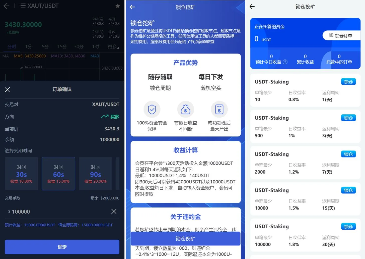 Phemex多语言交易所源码/期权交易+合约交易+新币申购+锁仓挖矿+平台币发行+K线行情控制插图3